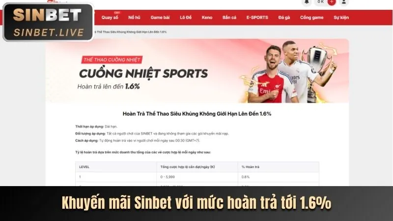 Hoàn Trả Thua Cược gaking79